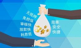 东莞20民间小额借贷-东莞20个人小额贷款-东莞20短期借款
